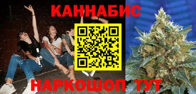 прущие грибы Ярославль